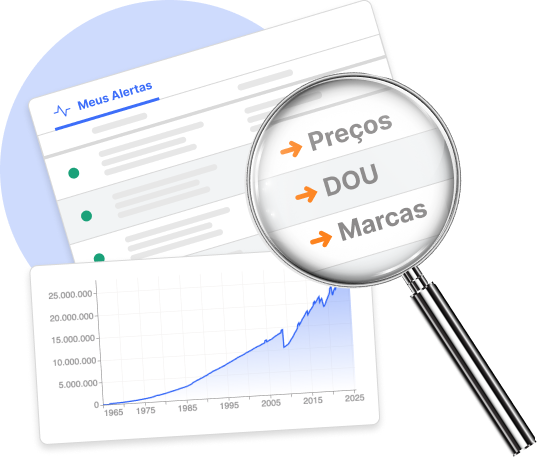 Monitoramento Estratégico