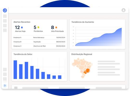 Dashboard mostrando alertas de mudanças empresariais para consultores