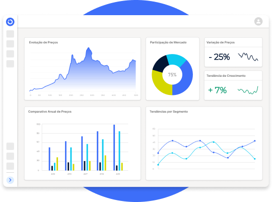Dashboard de monitoramento de preços mostrando gráficos e tendências de mercado