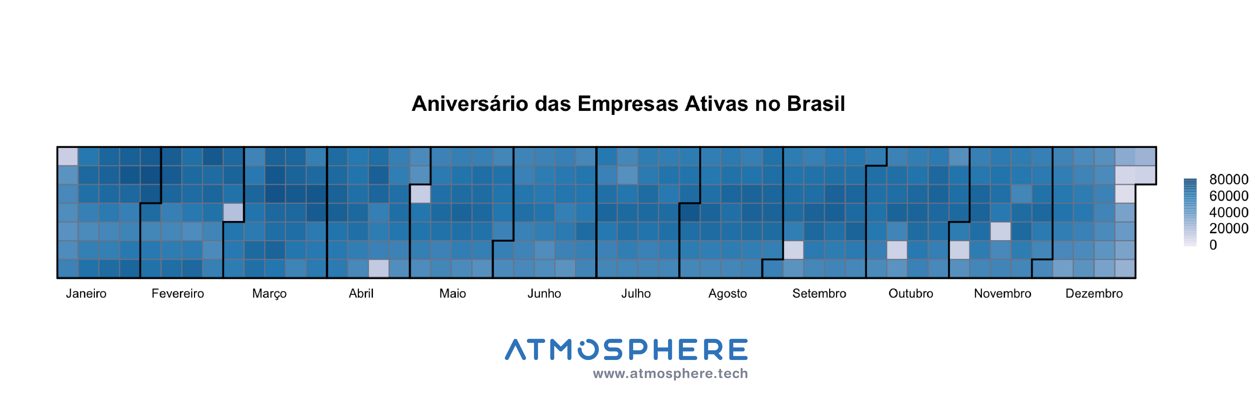 [Oportunidados Calendário de Aniversário das Empresas Ativas no Brasil