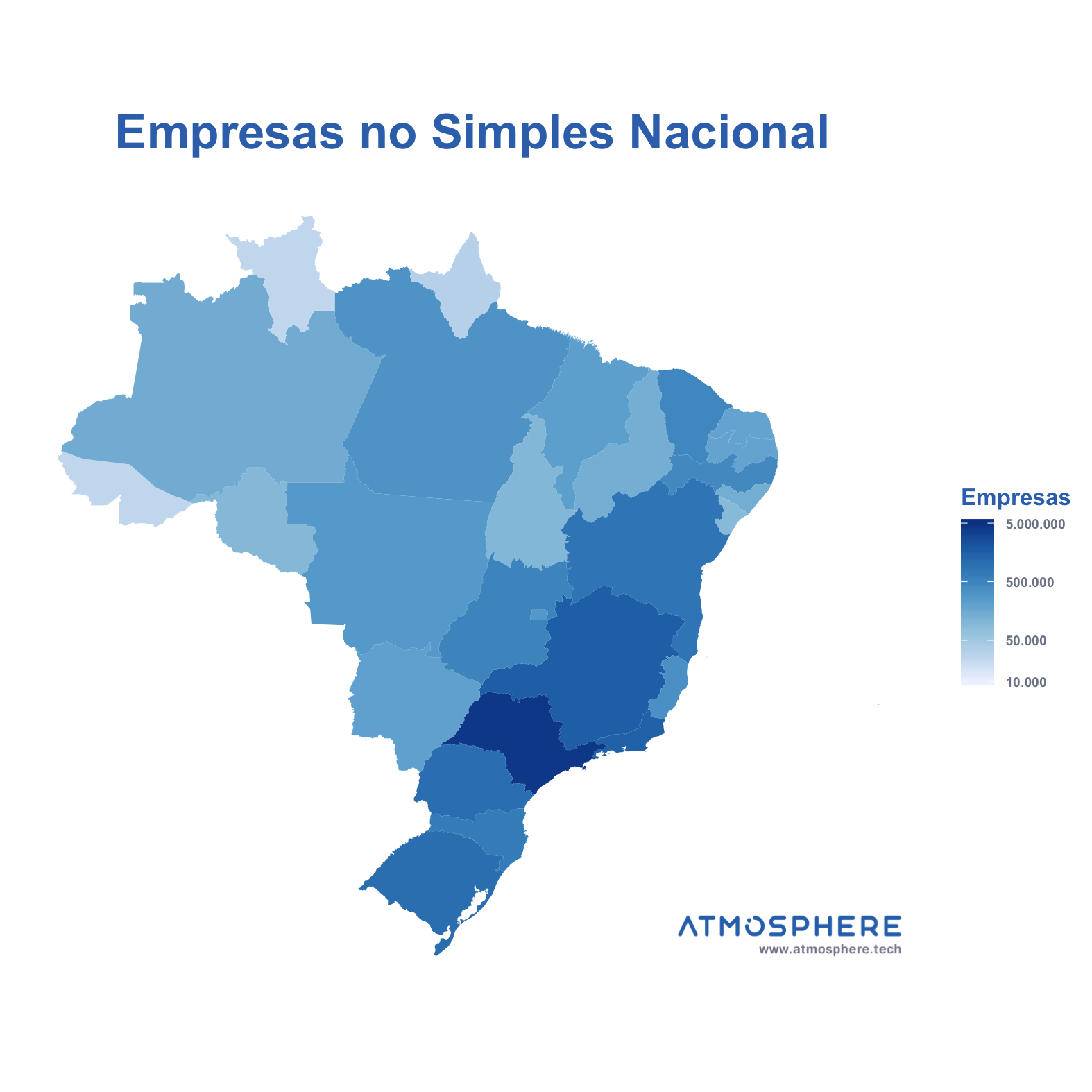 Oportunidados Empresas no Simples Nacional por Estado no Brasil