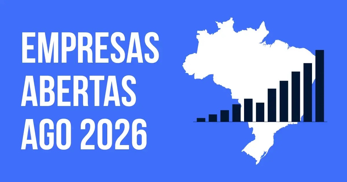 Empresas Abertas no Brasil em Agosto de 2026: Análise Completa por Estado, Setor e Cidade